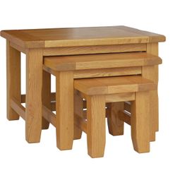 nest of tables